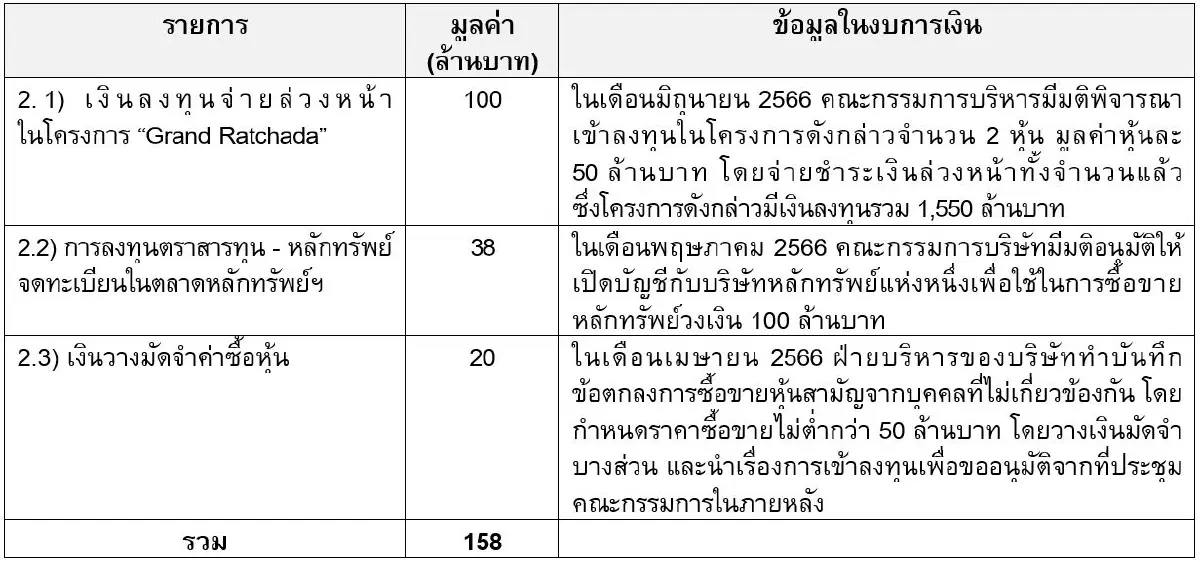 ตลท.ขอผู้ลงทุนศึกษางบฯ MORE แจงเงิน 357 ลบ.ชัดเจน 24 ต.ค.นี้