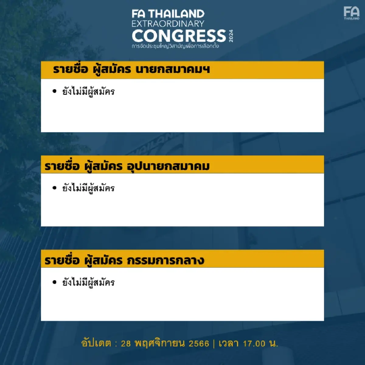 FA Thailand เผยยังไร้เงาผู้สมัครชิงนายกส.บอลฯ