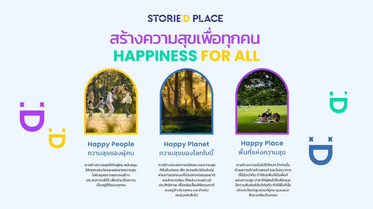 MQDC เปิดธุรกิจใหม่ Happitat at The Forestias จุดหมายแห่งใหม่ของความสุข