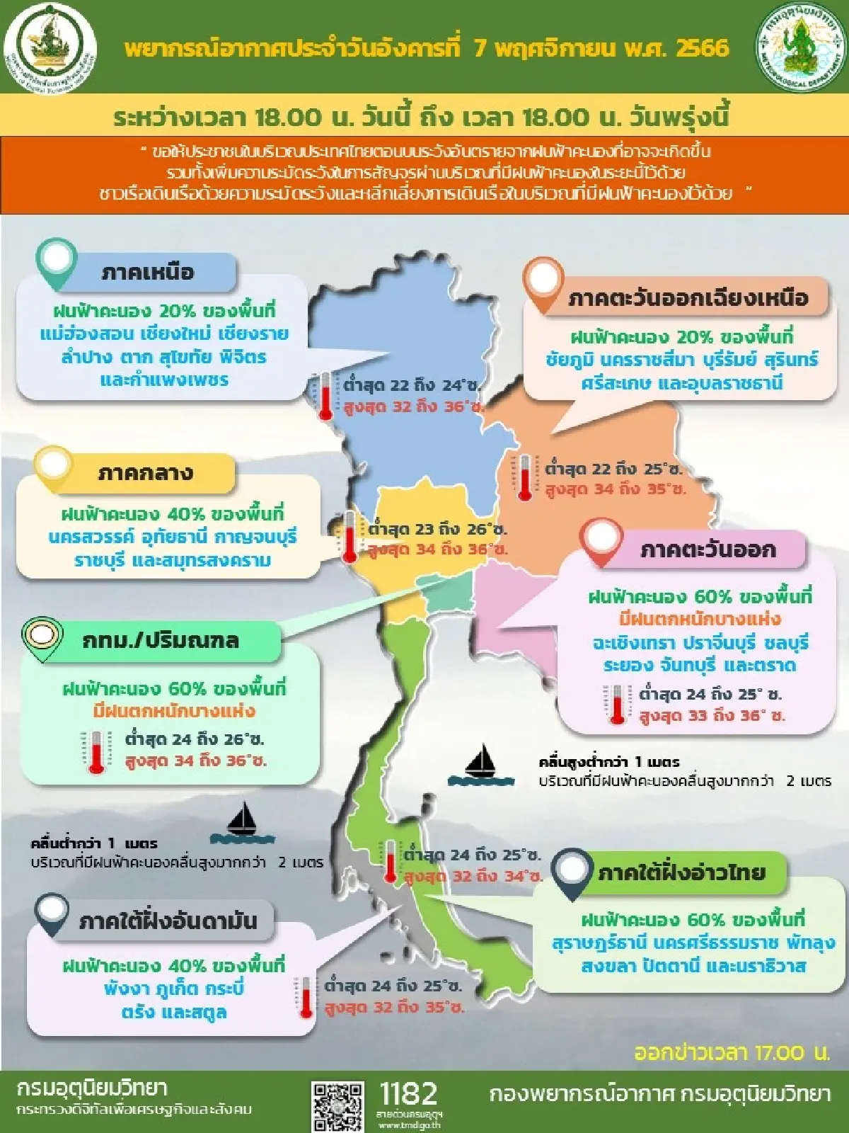 กรมอุตุนิยมวิทยาเตือนหลายพื้นที่มีโอกาสเกิดพายุฝนฟ้าคะนอง