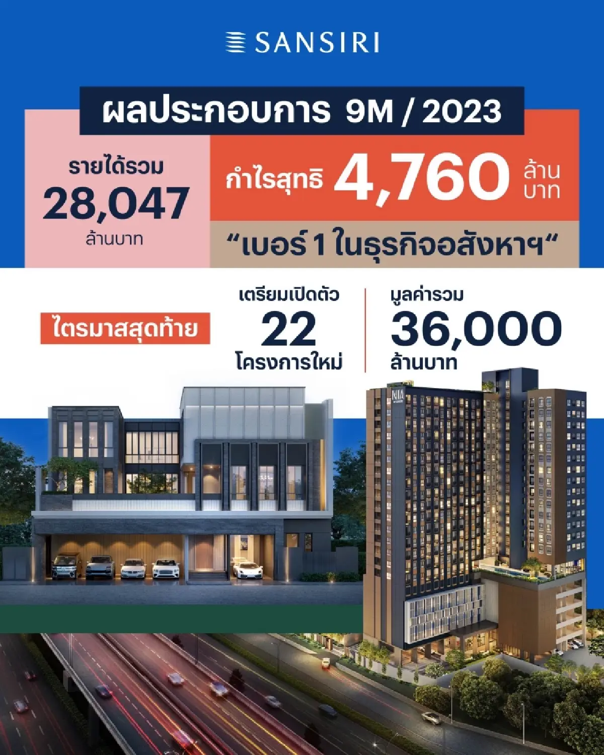 เจาะเบื้องหลัง"หุ้นกู้ดิจิทัลแสนสิริ"กับ "วิชาญ วิริยะภูษิต"