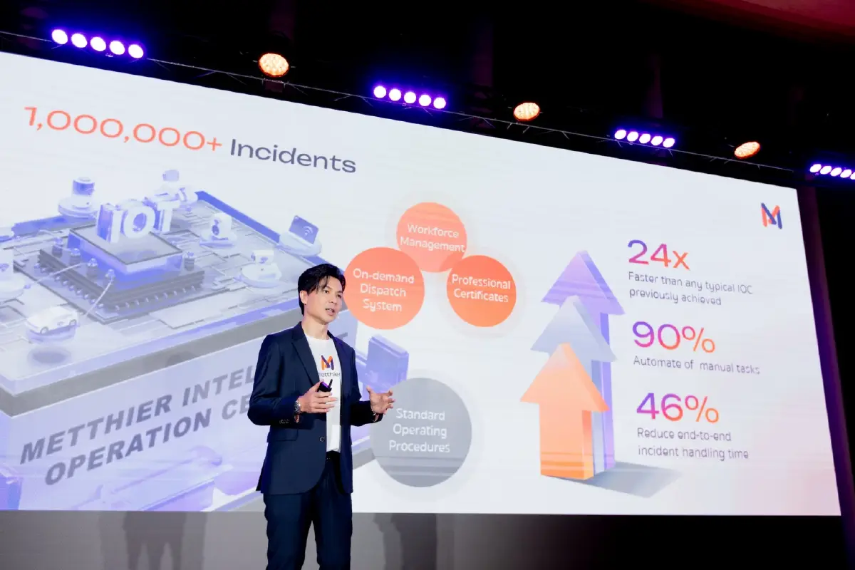 เปิดตัว Metthier ผู้ให้บริการระบบ Smart Facility Management รายแรกของไทย