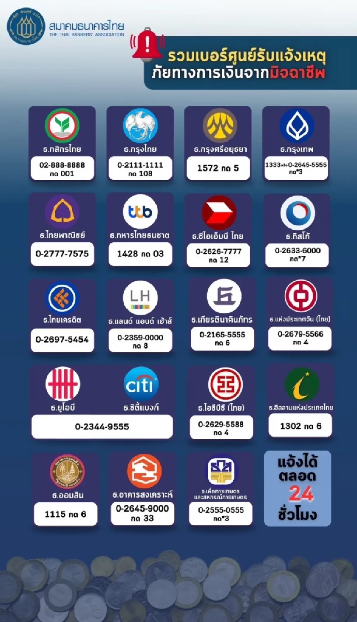 สมาคมธนาคารไทยยันแอปฯ ธนาคารปลอดภัยย้ำต้องสแกนหน้าโอนเกิน50,000ทุกครั้ง