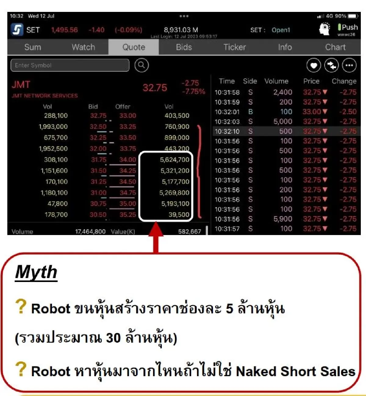 "ภากร"เคลียร์ใจ Short sell-กระแสปลดพ้นเก้าอี้-บทบาทบอร์ด ตลท.