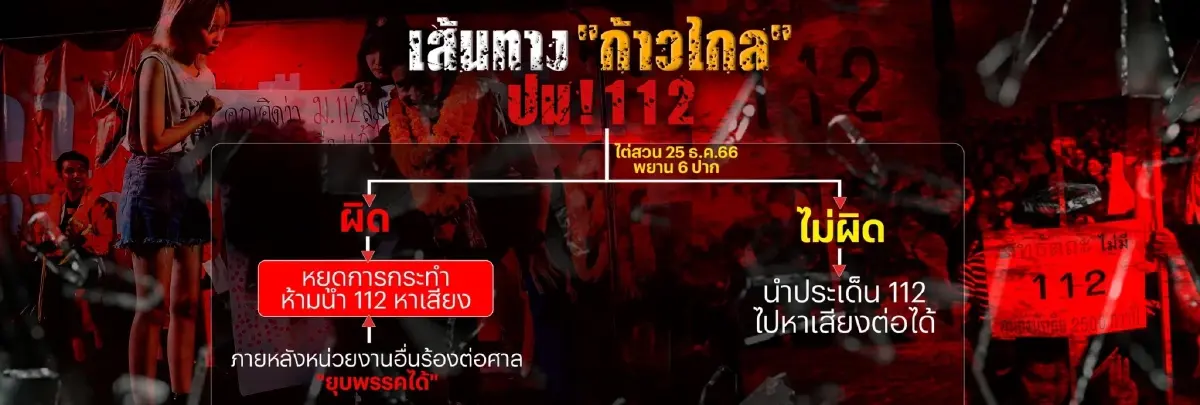 2บก.เครือเนชั่น ชวนจับตา 2คดี ชี้ชะตา พิธา -ก้าวไกลแก้112 ลามยุบ ไม่ยุบพรรค