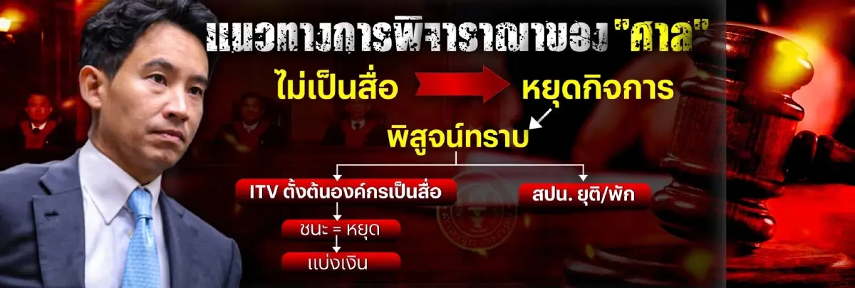2บก.เครือเนชั่น ชวนจับตา 2คดี ชี้ชะตา พิธา -ก้าวไกลแก้112 ลามยุบ ไม่ยุบพรรค