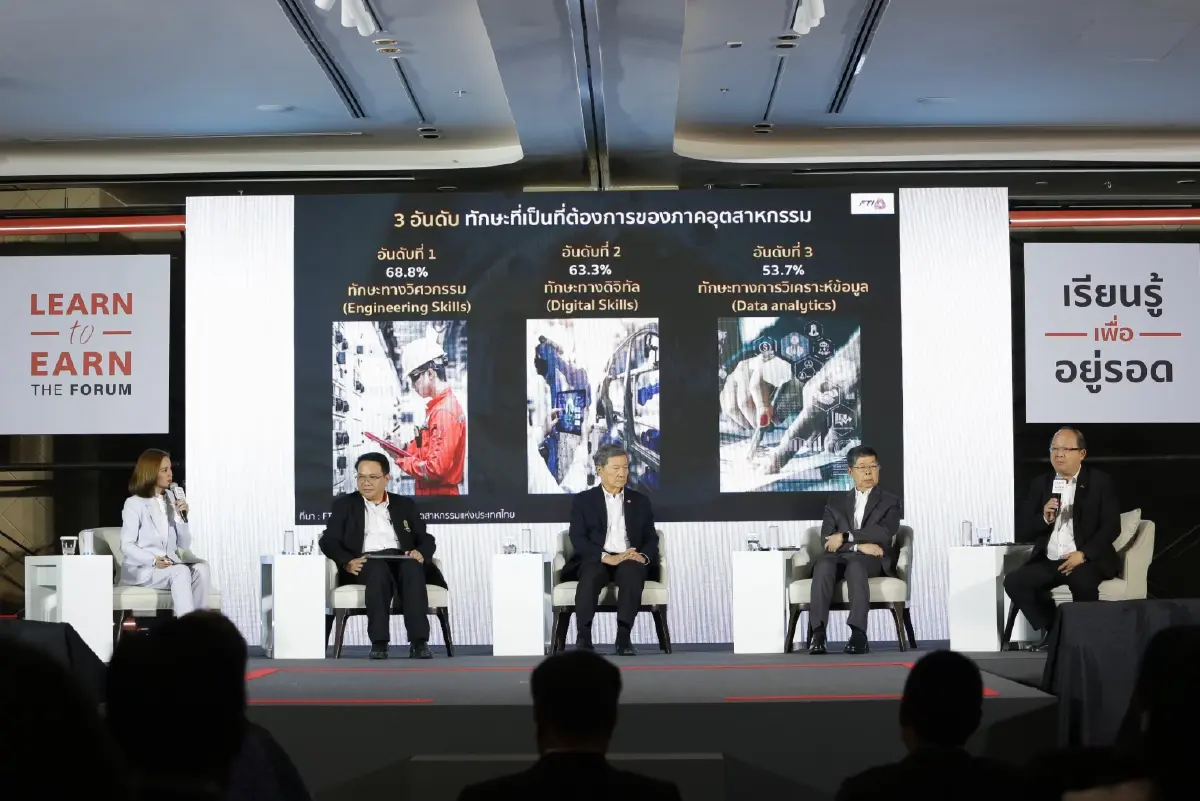 ถอดการศึกษาไทย เรียนอะไรมีงาน? เมื่อตลาดปรับตัวไกลแต่การศึกษาไทยไปไม่ถึง