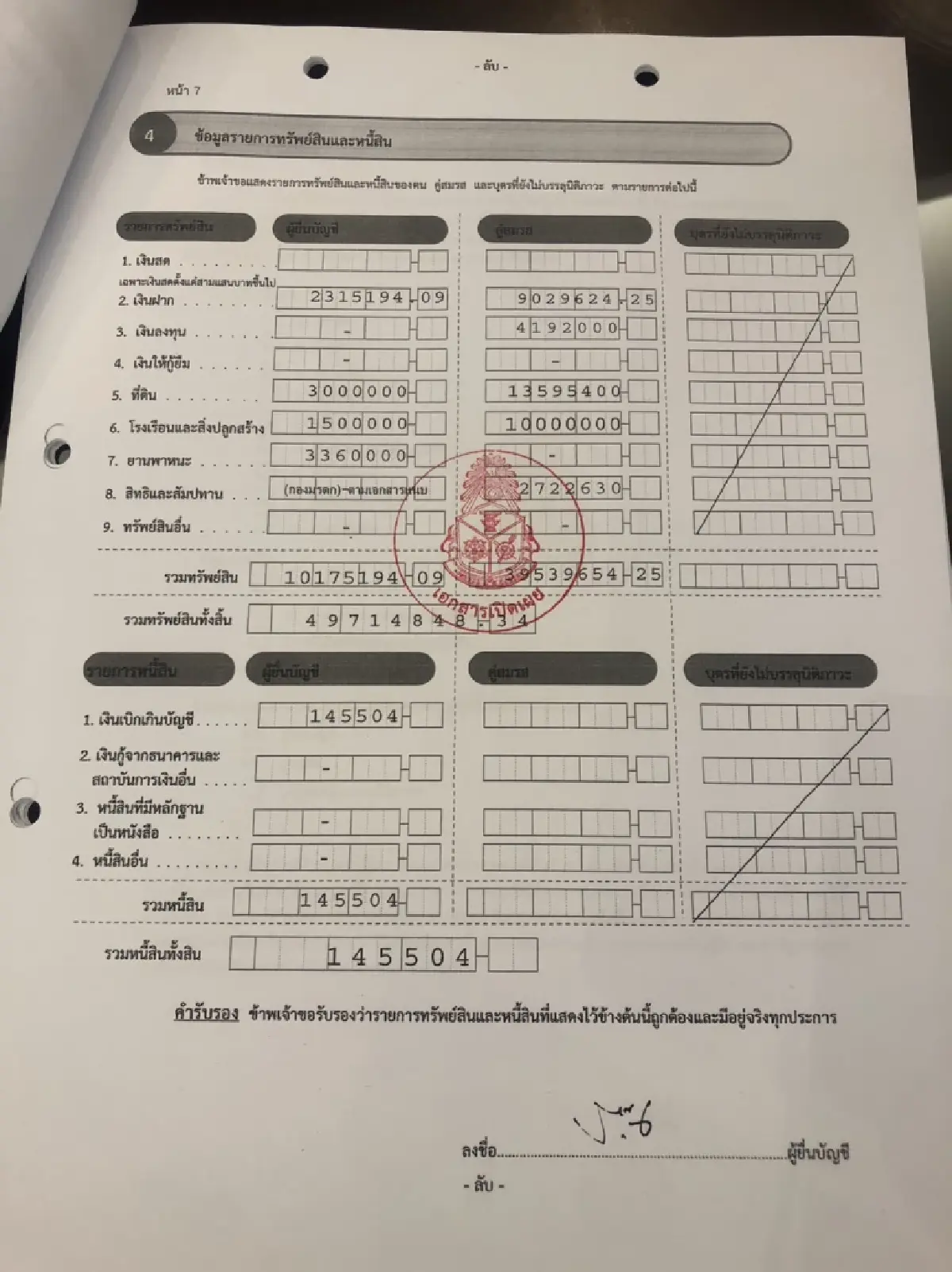 ป.ป.ช.เปิดเซพ'ภูมิธรรม เวชยชัย' รวย 49.7 ล้านบาท