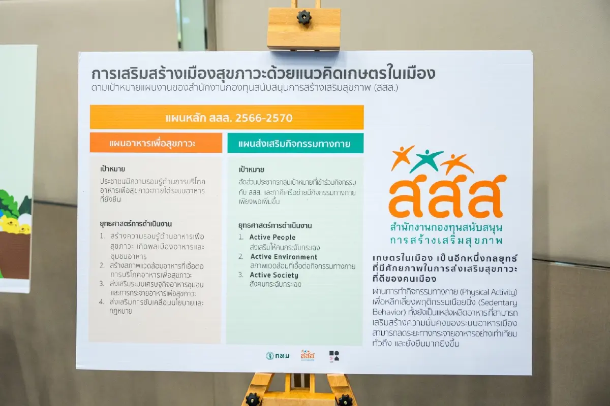 สสส. จับมือ กทม.-UDDC ลุยกิจกรรม Walkable Bangkok หนุนการเดินลดฝุ่นเมืองกรุง