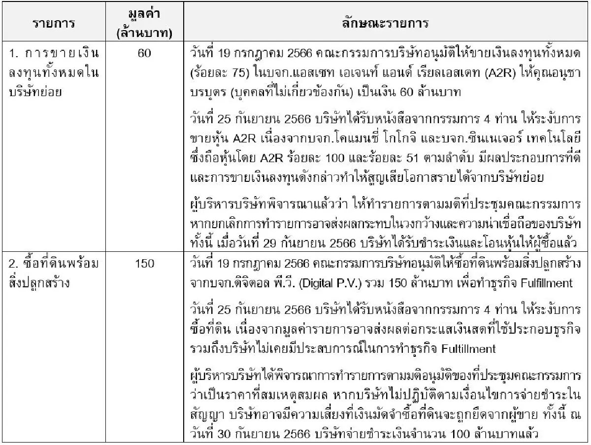 ตลท.แจ้งผู้ลงทุนศึกษาข้อมูลงบการเงิน "GSC"