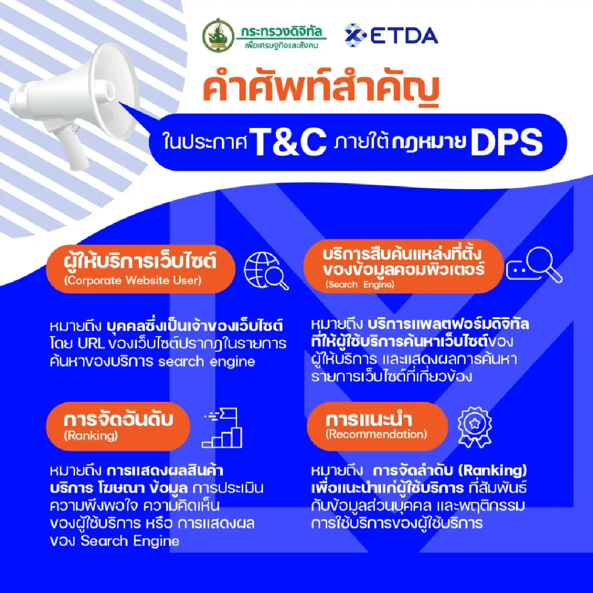 ETDA ย้ำ ‘แพลตฟอร์มดิจิทัล ตาม ม.16’ เตรียมประกาศ T&C ให้ผู้ใช้บริการทราบ