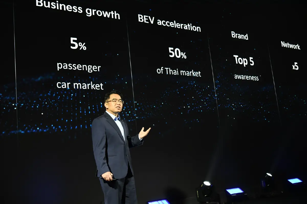 เกีย (KIA) เปิดธุรกิจในไทย ส่ง Kia EV9 รุกตลาด EV ราคาเริ่มต้นที่ 2 ล้าน