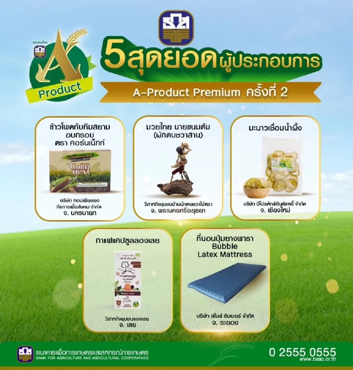เปิดผล5สุดยอดผู้ประกอบการSMEคว้าA-Product Premiumโดยธ.ก.ส.