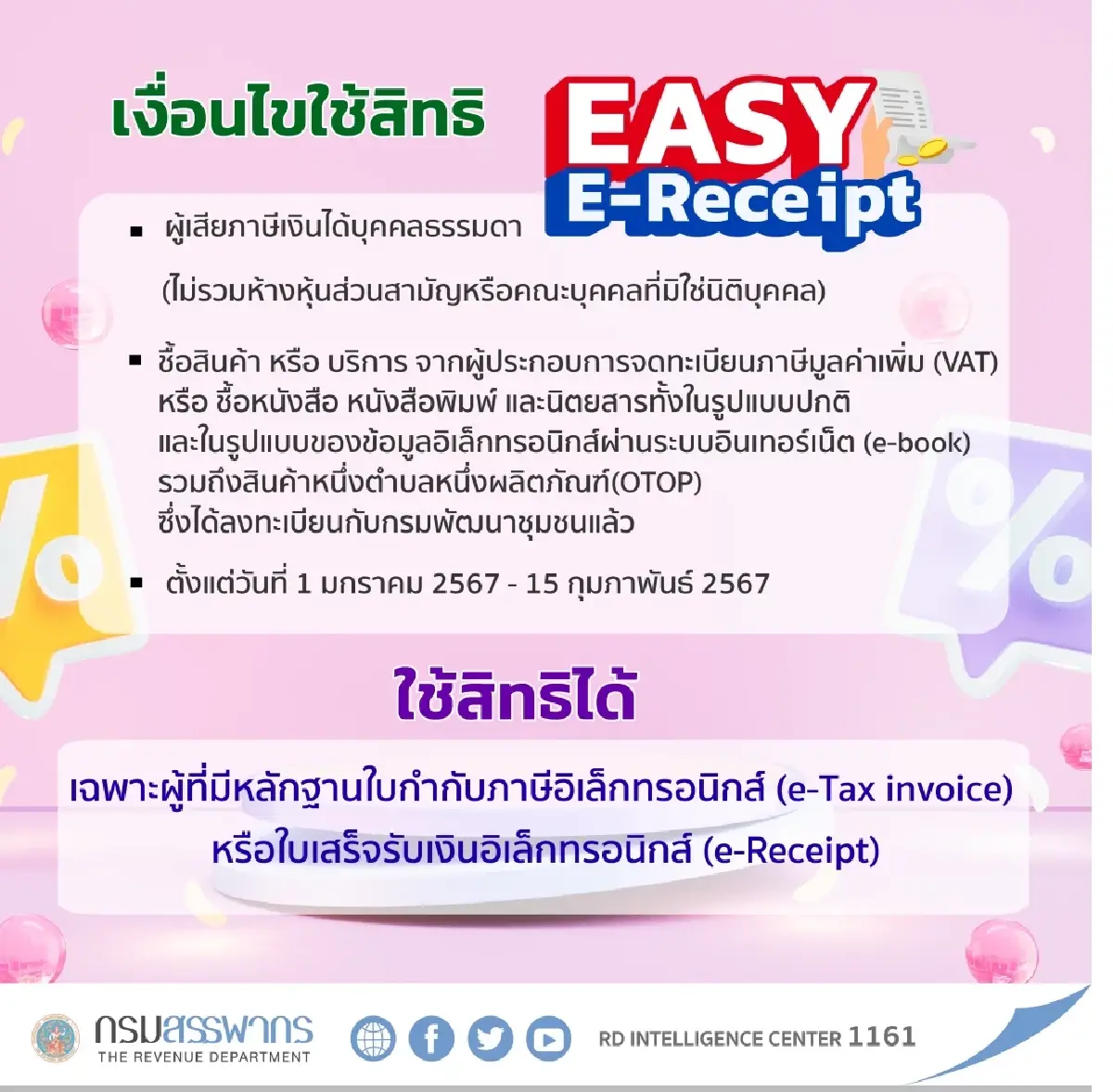 เริ่มวันนี้ "Easy E-Receipt"ลดหย่อนภาษีสูงสุด 5 หมื่นบาท