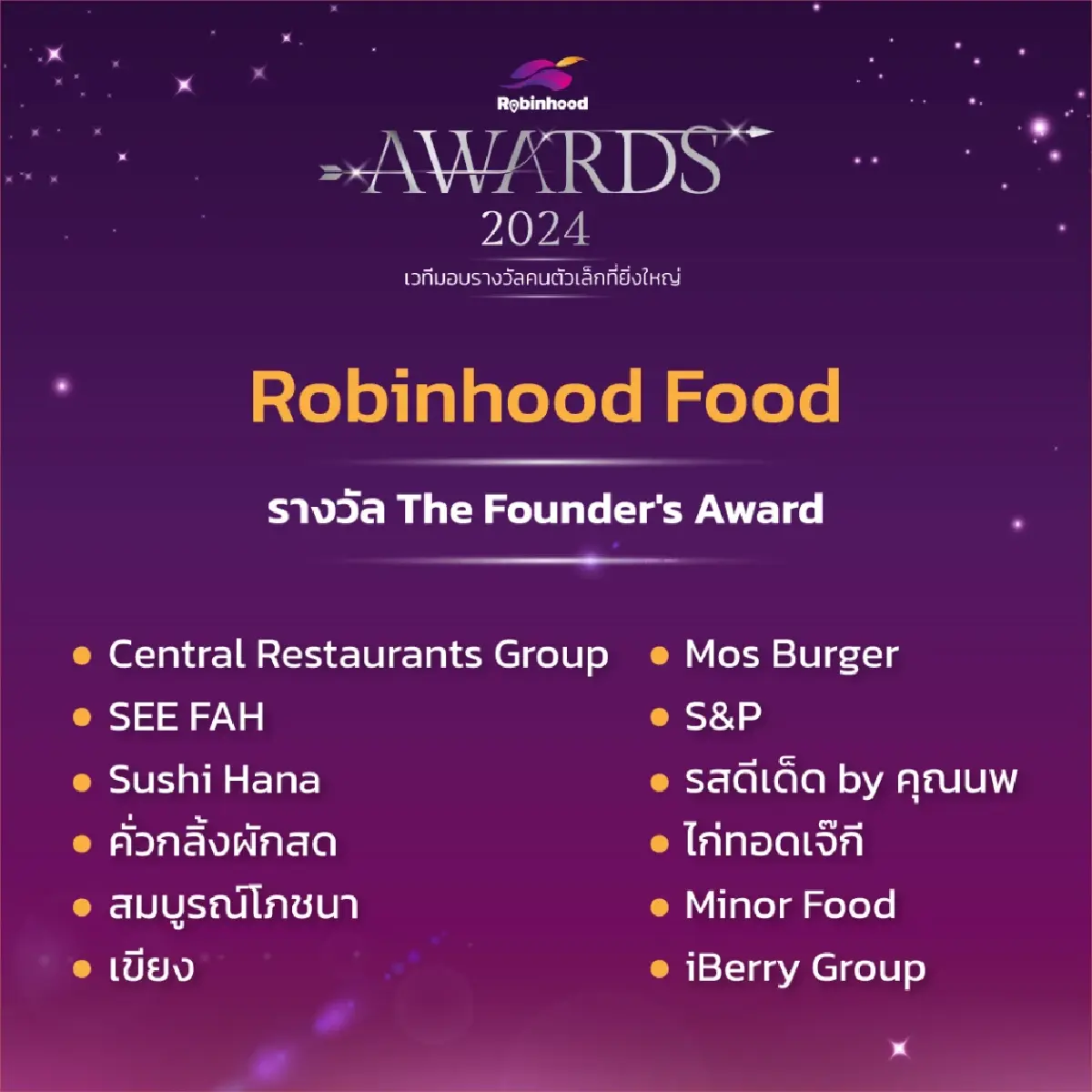 เปิดรายชื่อ “คนตัวเล็ก” คว้ารางวัล Robinhood Awards 2024 (ครั้งที่2)