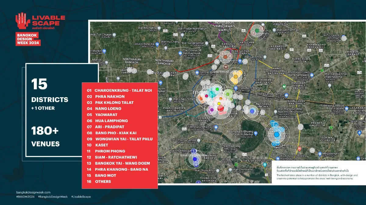 ฟื้นคืนชีวิตประวัติศาสตร์ริมคลอง “บางกอกใหญ่ - วังเดิม” ผ่านนิทรรศการเสียง
