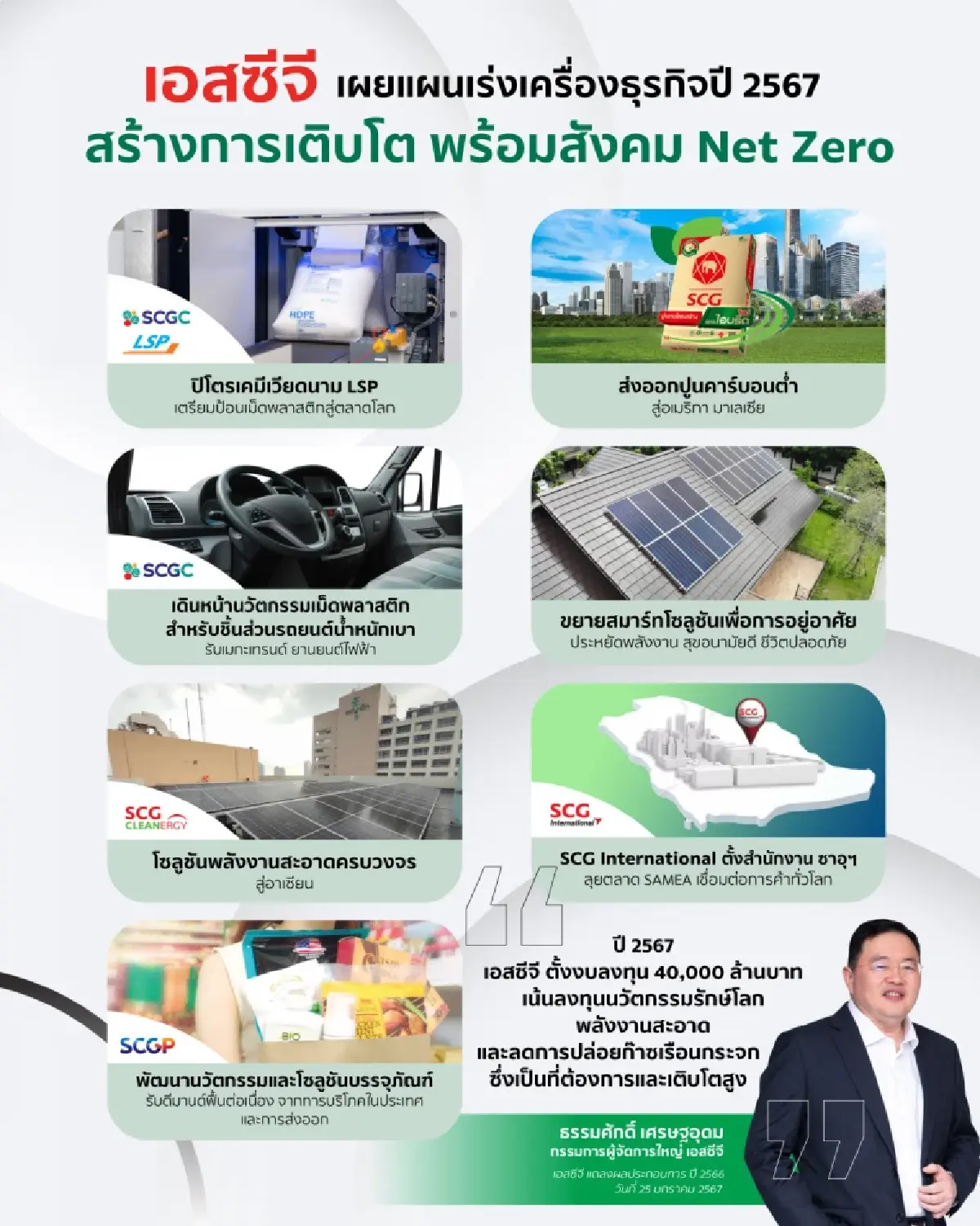 SCG แถลงผลประกอบการ66 รุกเร่งธุรกิจกรีน ส่งออกปูนคาร์บอนต่ำสู่อเมริกา