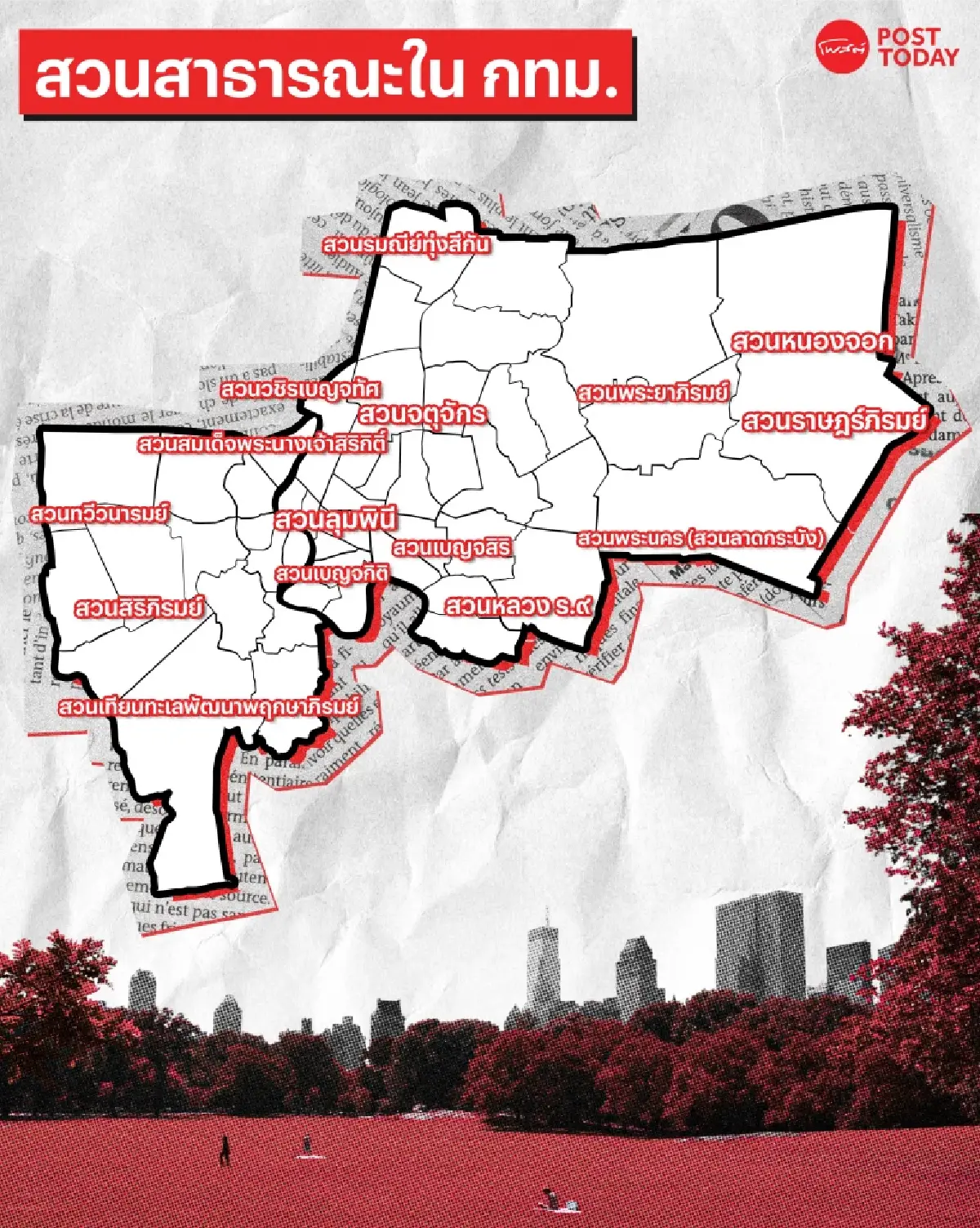 Green Smart City: ต้องเขียวแค่ไหนจึงเรียกว่า “เขียว” ตามมาตรฐาน