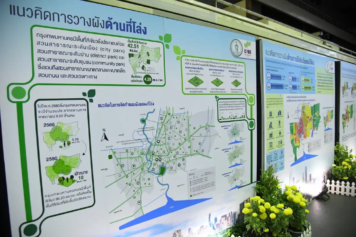 “Bangkok For All" กทม.เปิดช่อง ปชช.ร่วมร่างผังเมืองรวมกรุงเทพฯเพื่ออนาคต