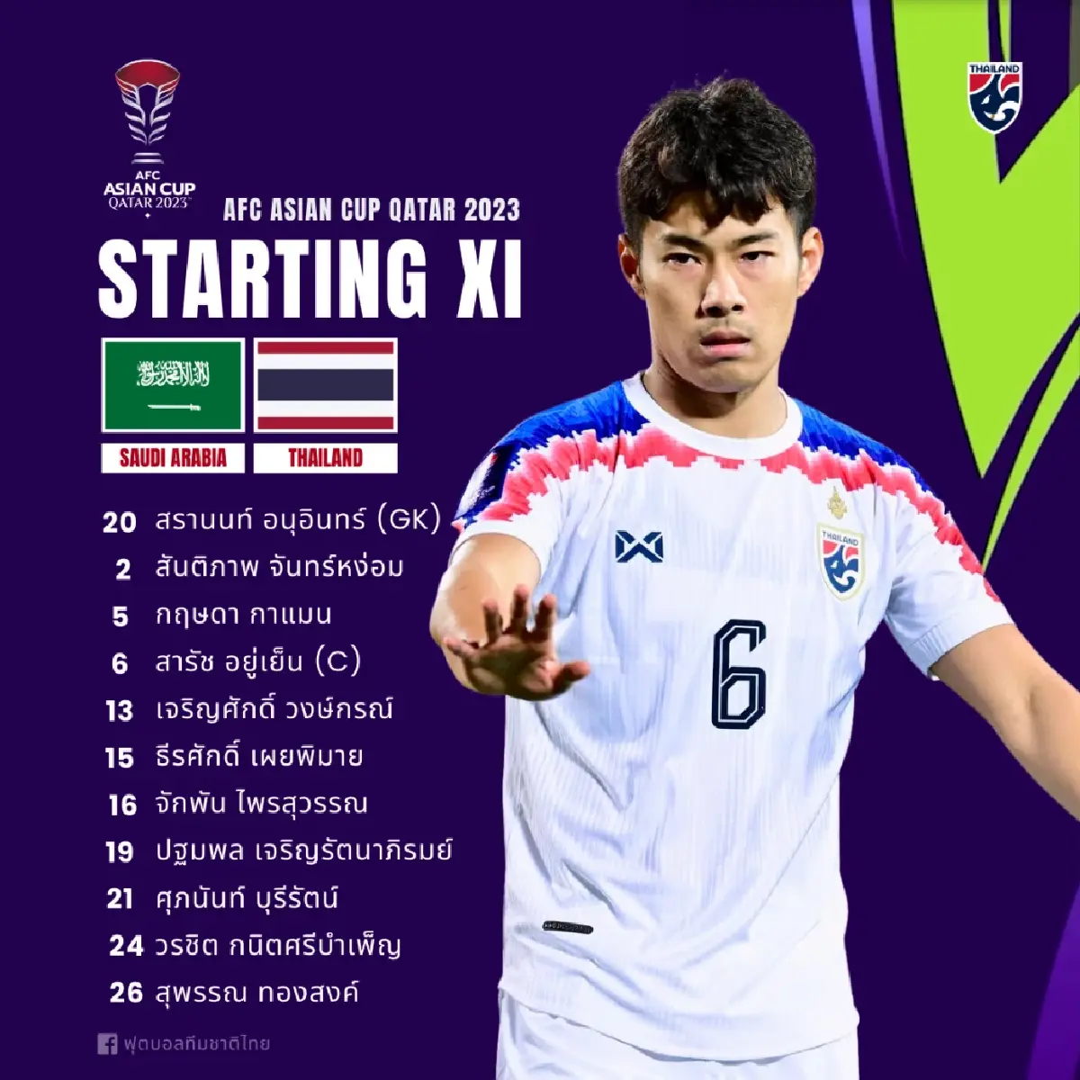 มาแล้ว!  11 คนแรก ไทย vs ซาอุฯ "ช้างศึก"เปลี่ยนผู้เล่นยกชุด ฟุตบอลเอเชียนคัพ