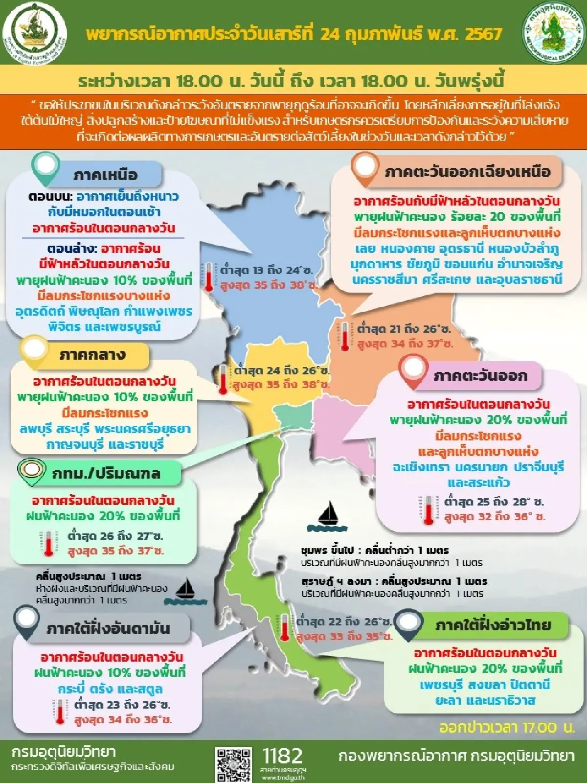 กรมอุตุนิยมวิทยาเตือนประเทศไทยตอนบนระวังพายุฤดูร้อน