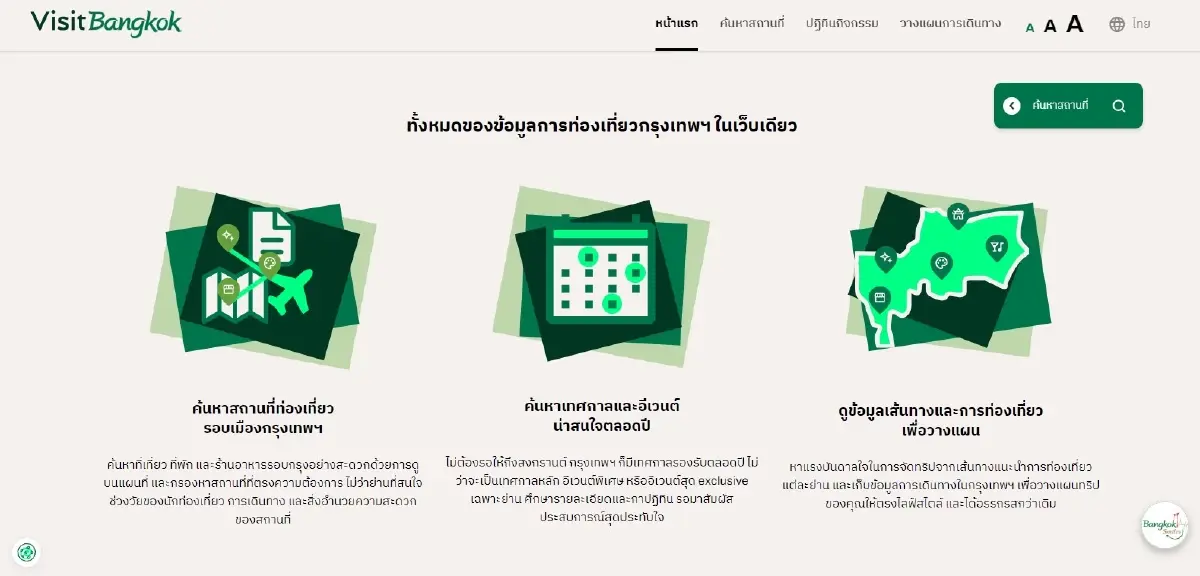 กทม.เปิดคู่มือรับนักท่องเที่ยว หลังถูกโหวตเมืองดีสุด เอเชียแปซิฟิก ปี 2024