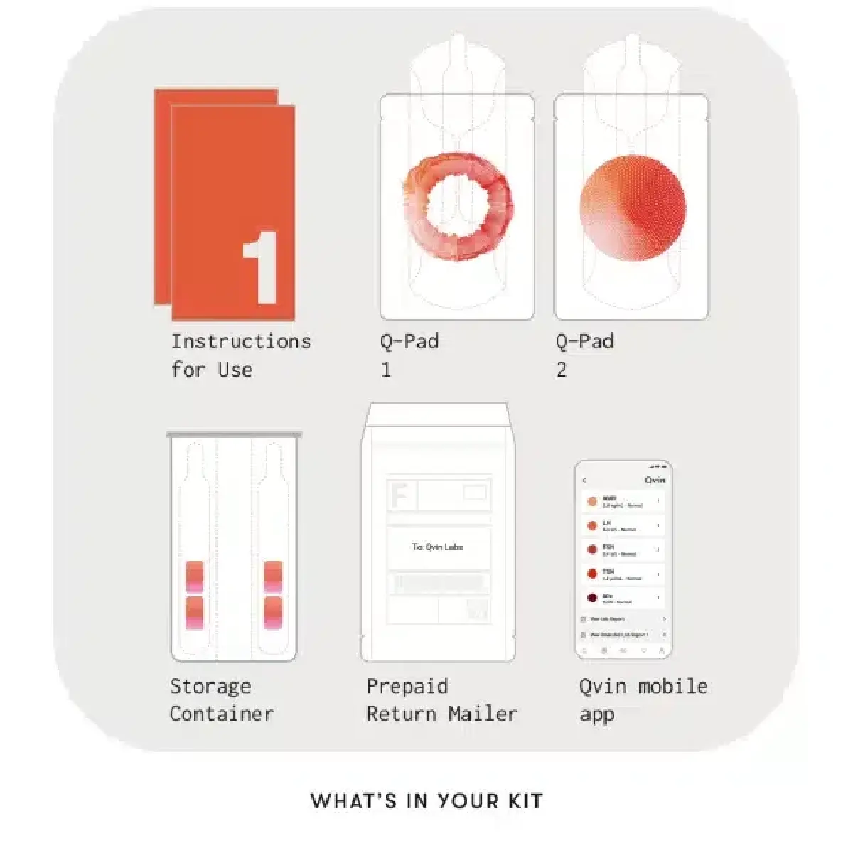 "ผ้าอนามัยตรวจสุขภาพ" พลิกโฉมวงการวินิจฉัยโรคผู้หญิงในวิถีชีวิตยุคใหม่