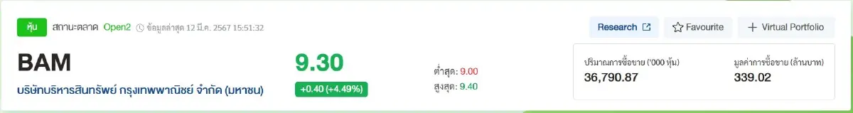 ยุบก้าวไกลแล้วไงต่อ? กูรูผ่าเกมSET คัดหุ้นสตอรี่ดีสุด