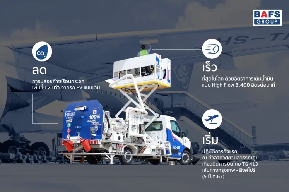 บาฟส์ รุดหน้า ผลิตรถเติมน้ำมันอากาศยาน EV เร็วที่สุดในโลก ลดคาร์บอน 2 เท่า