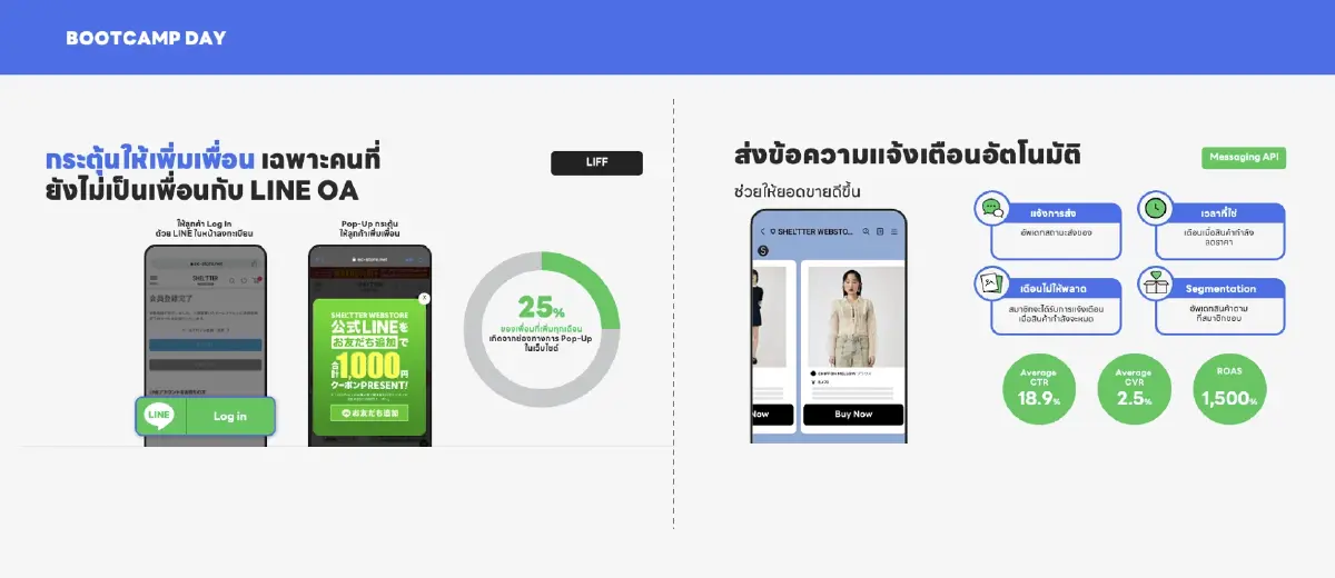 เปิดไอเดียใหม่ ผู้ประกอบการในญี่ปุ่น - ไต้หวัน ใช้ LINE OA ยังไงให้ปัง