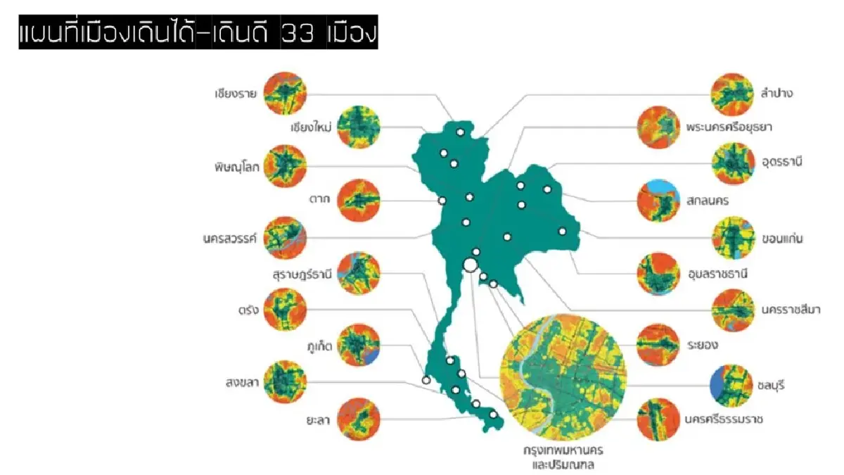 GoodWalk Thailand ออกแบบ “เมืองเดินได้ เมืองเดินดี” สร้างคุณภาพชีวิตคนเมือง