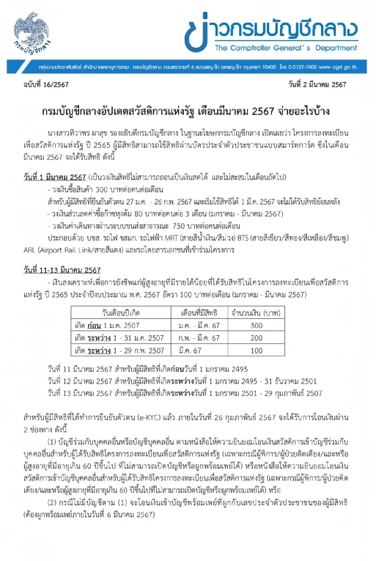 กรมบัญชีกลางอัปเดตสวัสดิการแห่งรัฐ มี.ค.67จ่ายอะไรได้บ้าง