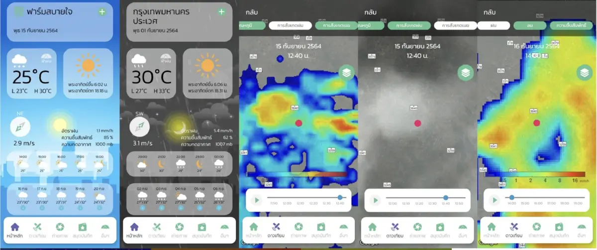 ‘ฟ้าฝน’ แอปพยากรณ์อากาศและฝุ่นPM2.5 ตั้งรับกับความแปรปรวนด้วย Big Data