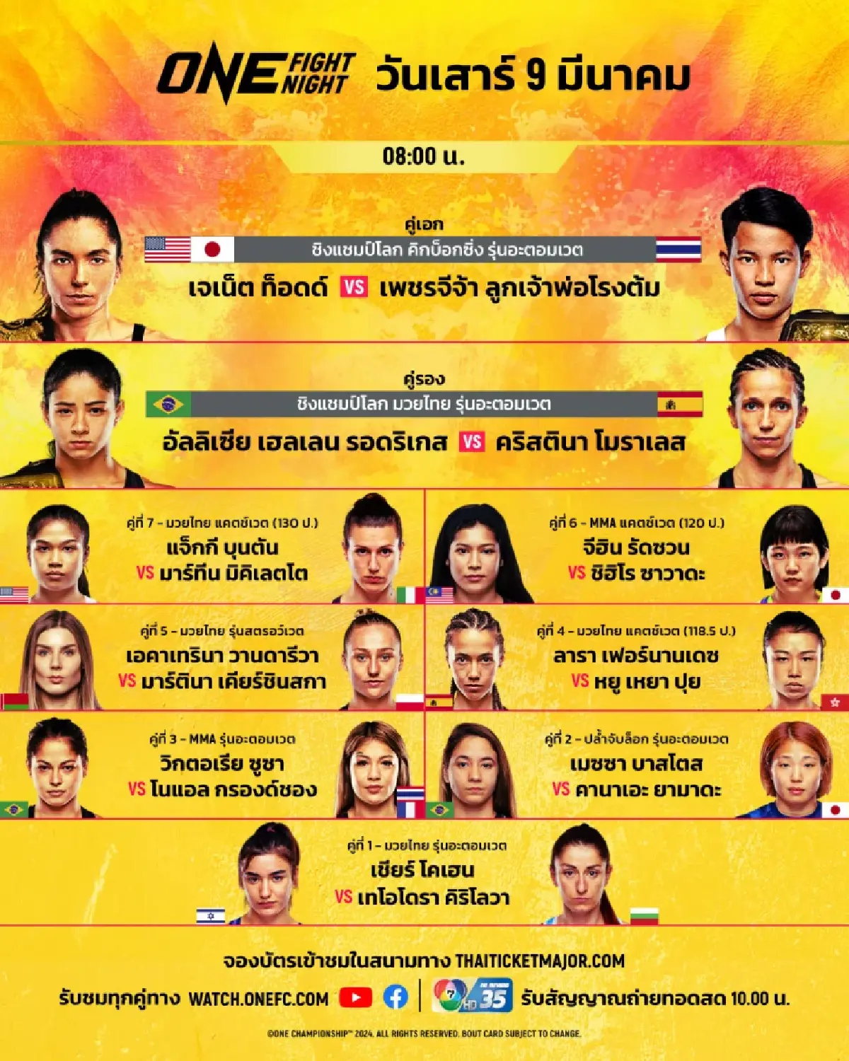 LIVE ! ถ่ายทอดสด มวยศึก  ONE Fight Night 20 มวยดังมวยหญิง ชิงแชมป์โลก