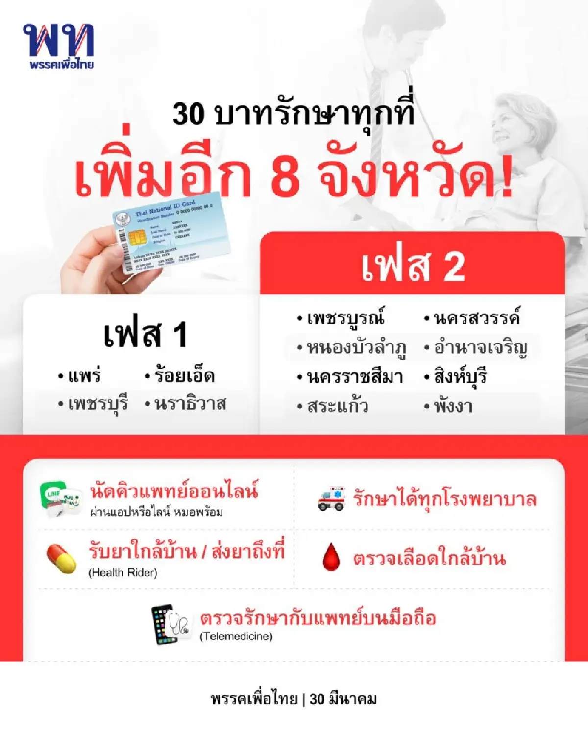 30 บาทรักษาทุกที่ เพิ่มอีก 8 จังหวัด ยกระดับระบบสาธารณสุขเท่าเทียม