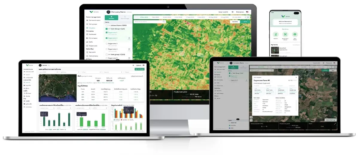 AI & Robotics เทคโนโลยีบริหารคาร์บอนเครดิตพร้อมบรรลุเป้าหมาย Net Zero