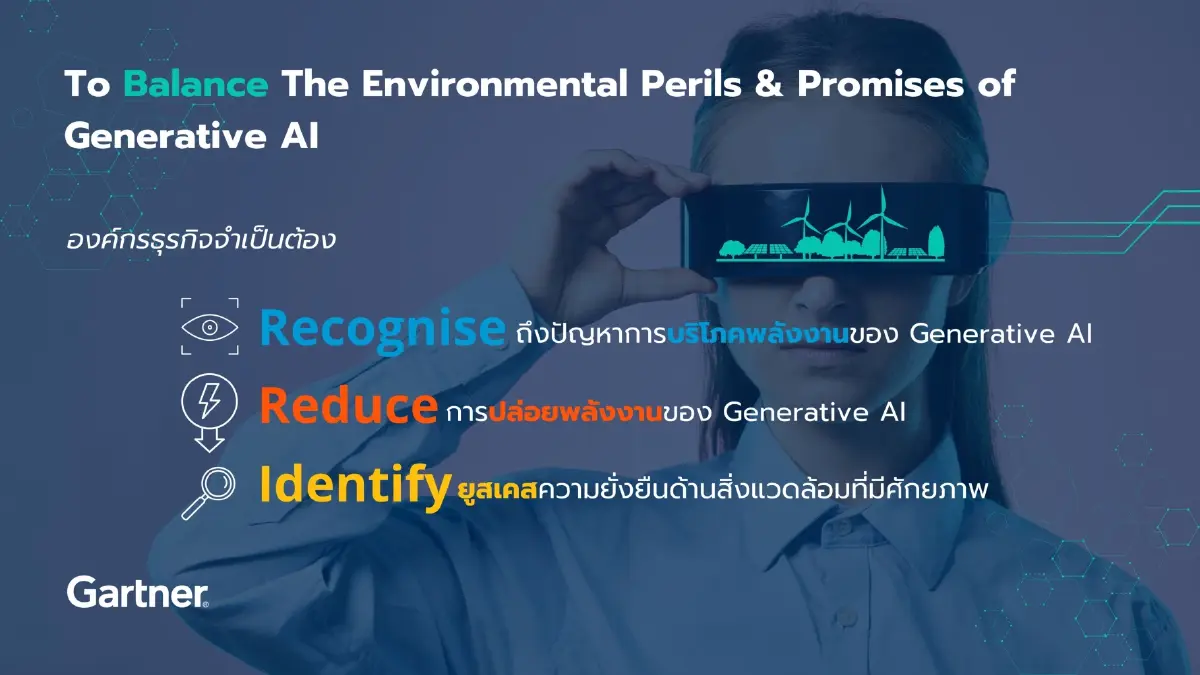 “อันตรายต่อสิ่งแวดล้อม” และ “คำมั่นสัญญาของ Generative AI”