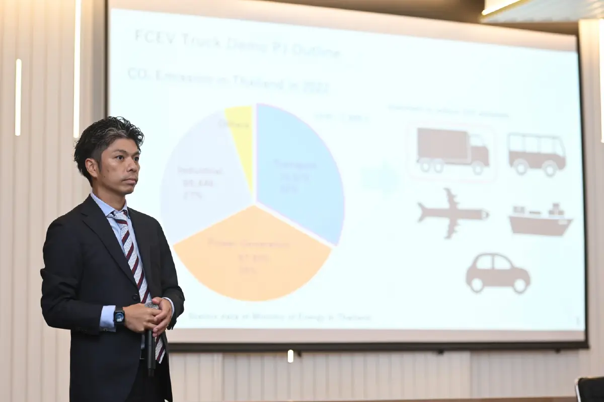 ปลายปี67มาแน่! รถ EV เชิงพาณิชย์พลังงานไฮโดรเจน