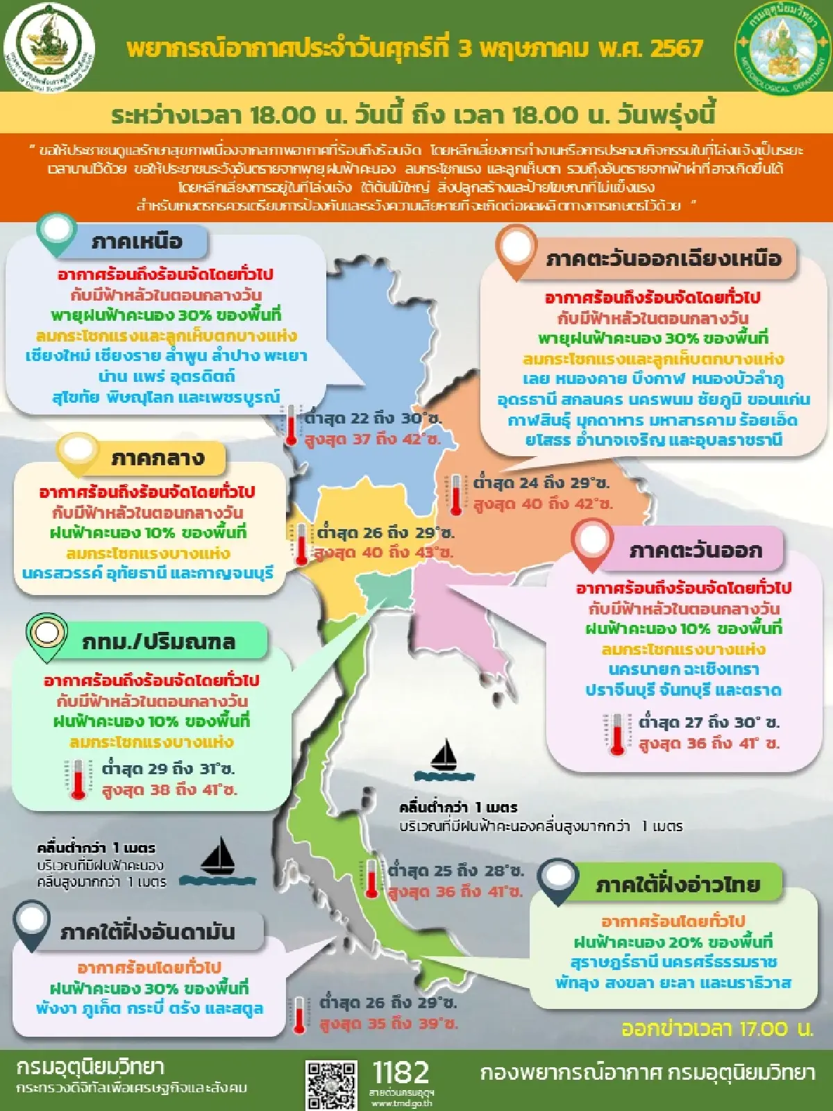 กรมอุตุนิยมวิทยาเตือนประเทศไทยตอนบนมีพายุฤดูร้อน