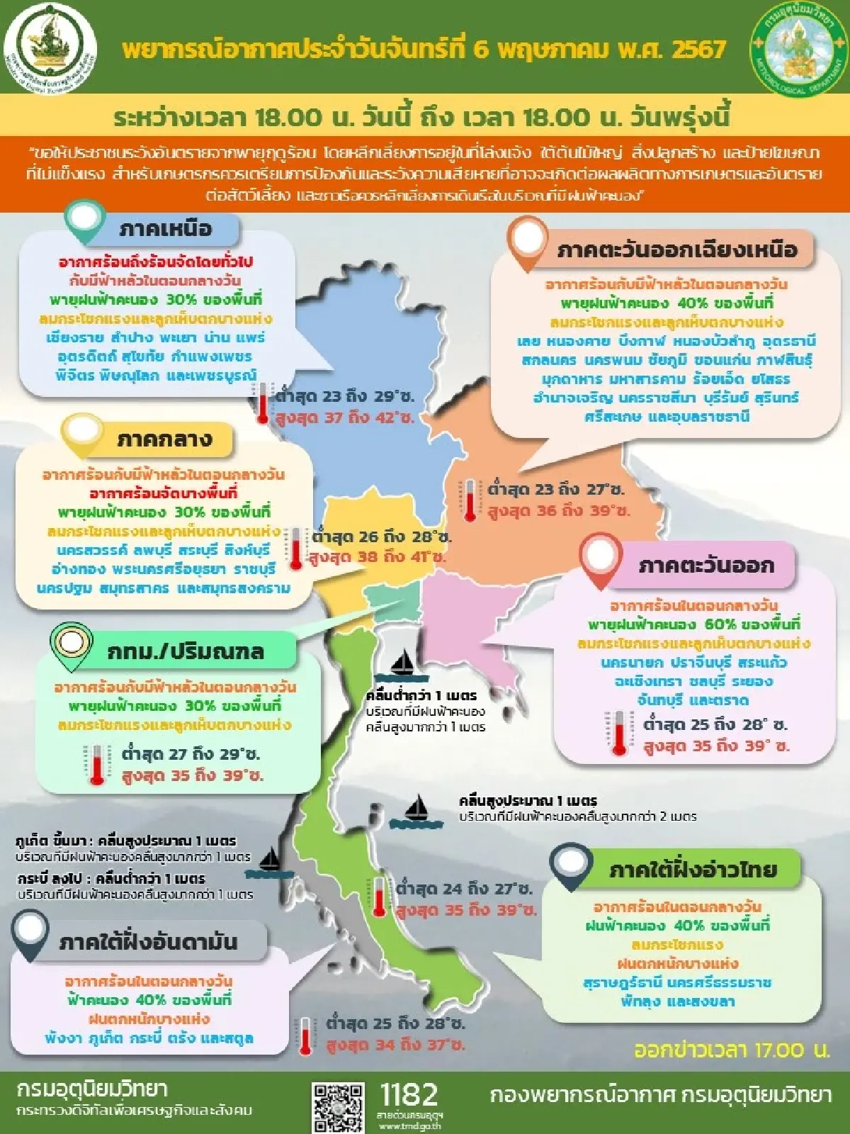 กรมอุตุนิยมวิทยาเตือน กทม.ฝนตกร้อยละ 30 อาจมีลูกเห็บ