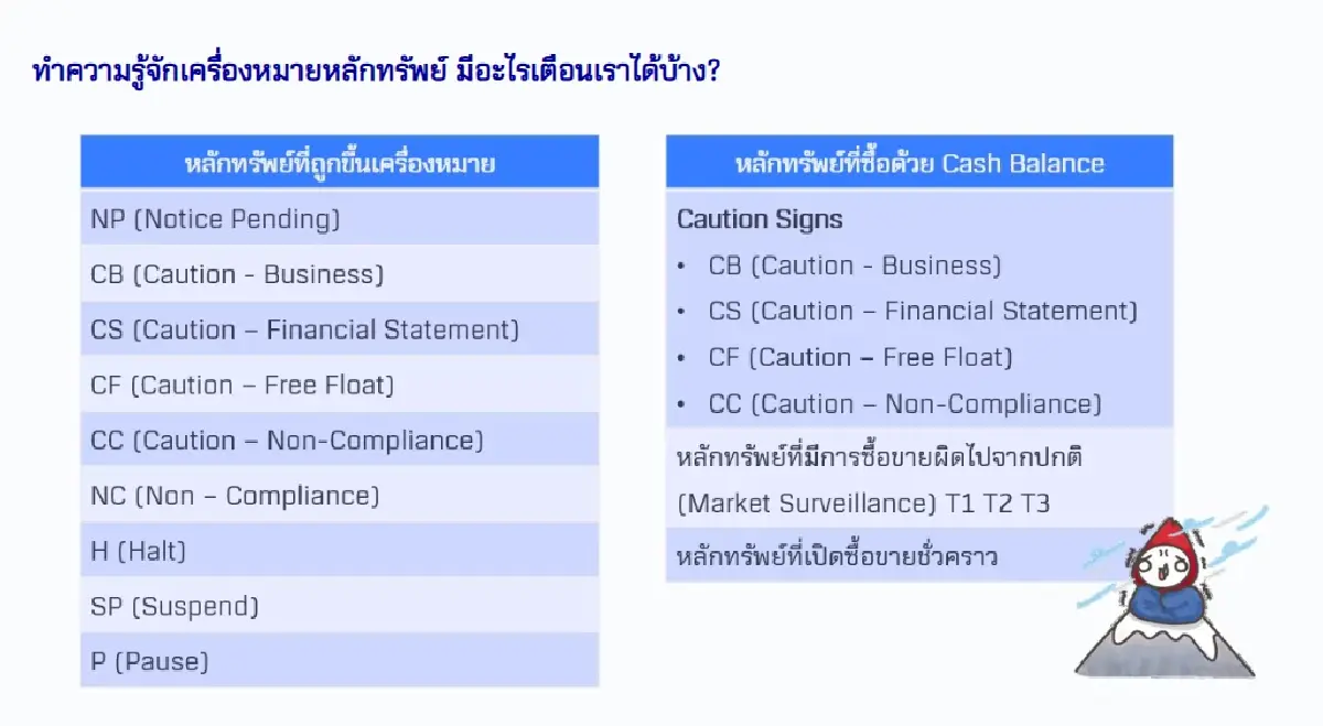 มือใหม่ลงทุนไม่มีหลุดสัญญาณเตือน เครื่องหมายหุ้น รู้จักข้อห้ามลงทุน NVDR