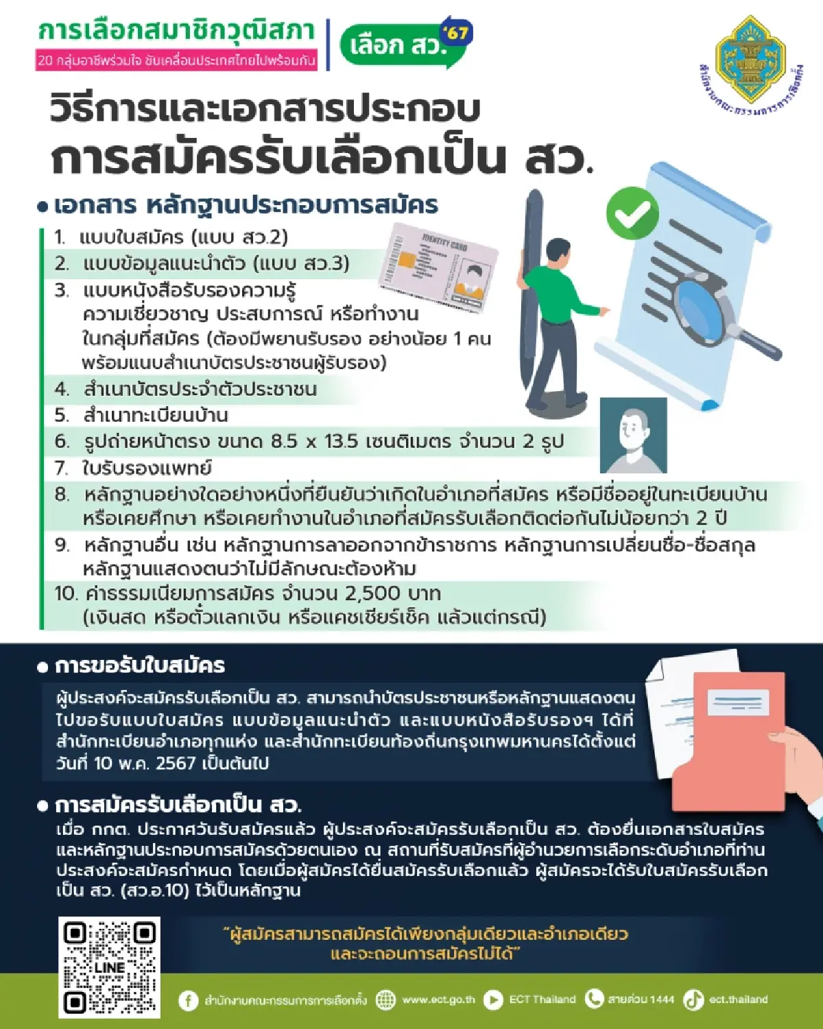 ดีเดย์ 10พ.ค. รับใบสมัครสว.วันแรก กกต.ย้ำ สมัครแล้วถอนไม่ได้