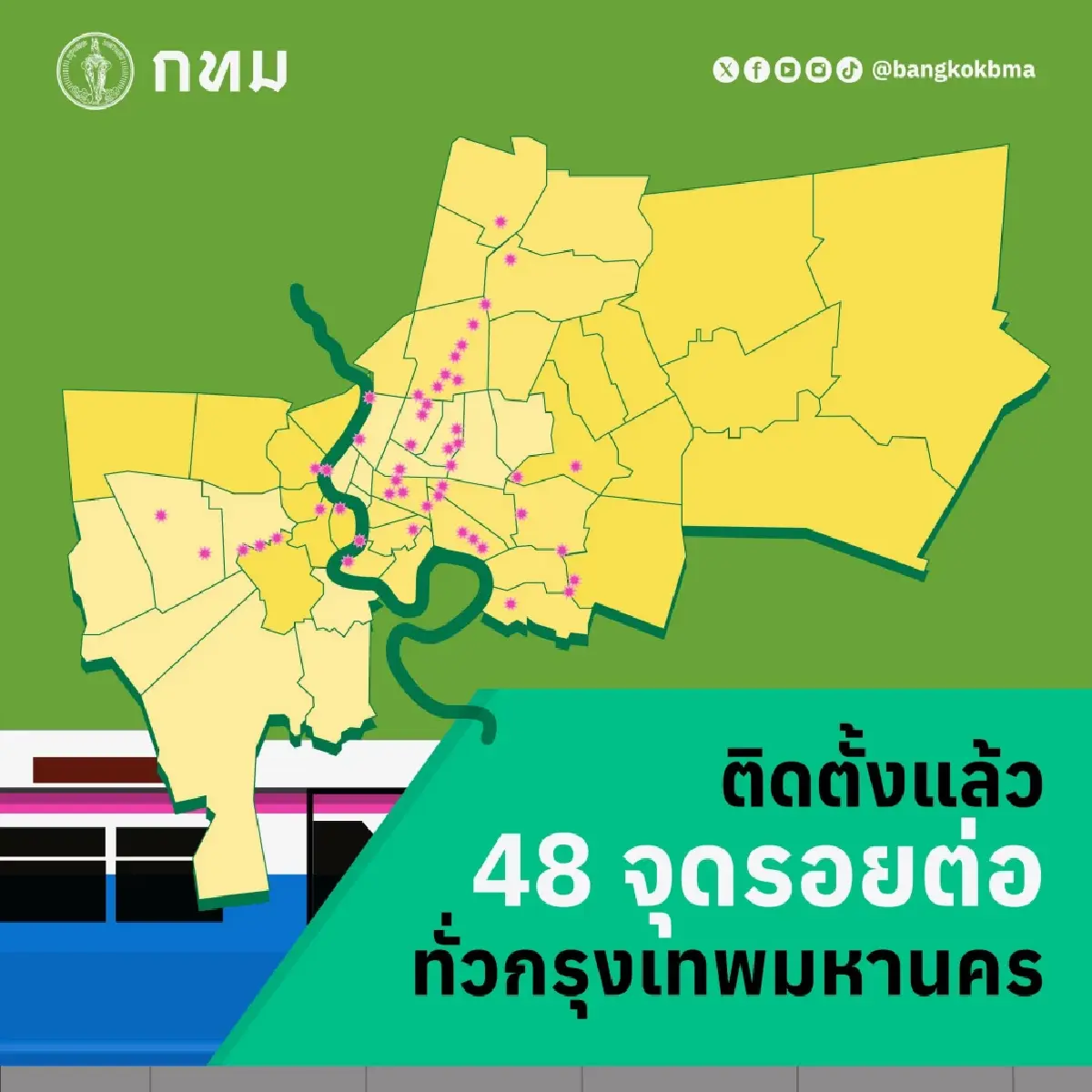 ติดตั้ง CCTV แล้ว 48 จุดเดินทาง รถ-เรือ-ราง 192 ตัว ทั่วกรุงเทพฯ