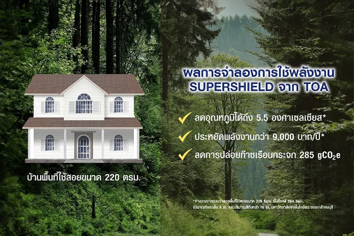 TOA เดินหน้า Net Zero ด้วยนวัตกรรมสีบ้านเย็น ‘SuperShield’ ตอกย้ำพันธกิจ Green Mission