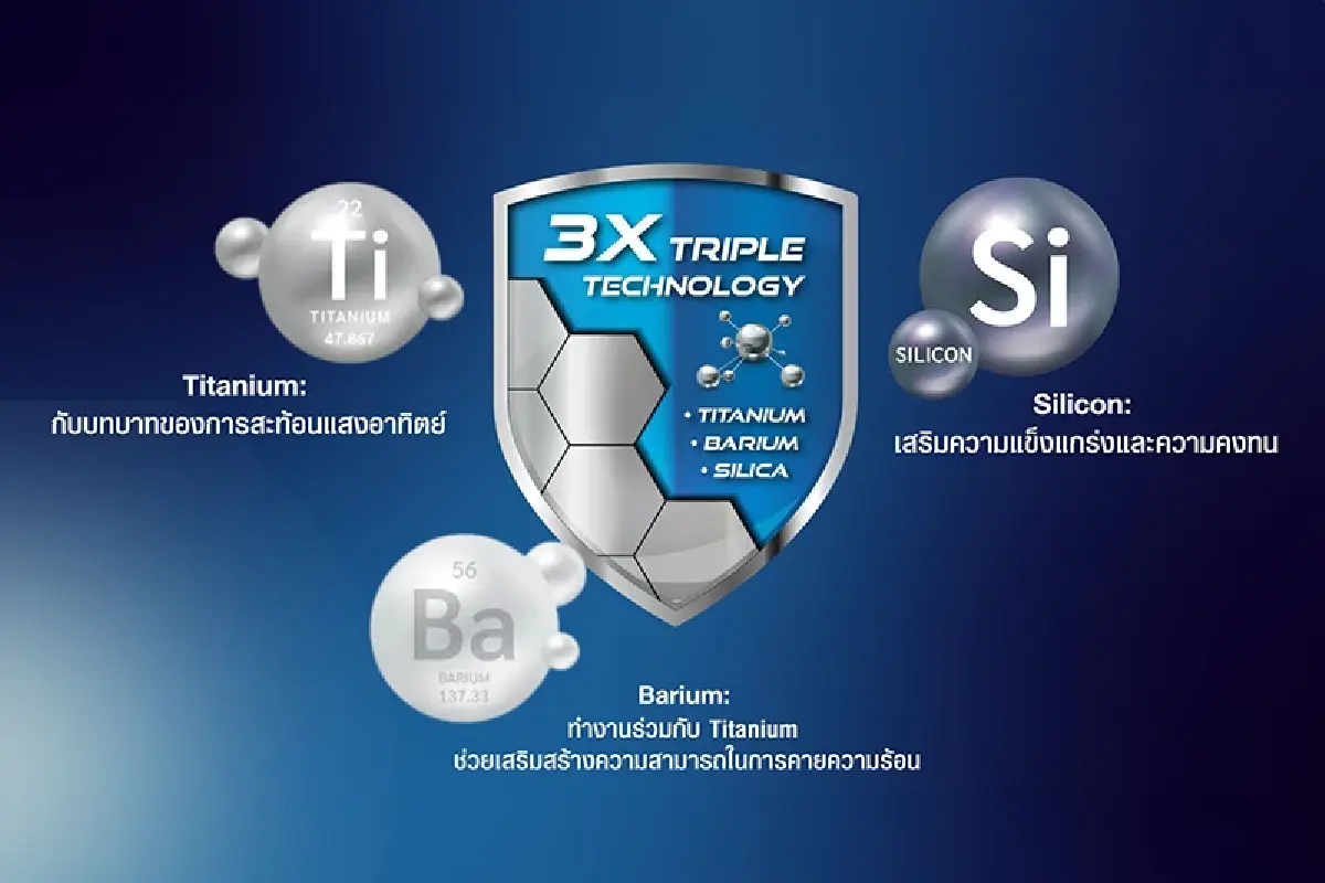 TOA เดินหน้า Net Zero ด้วยนวัตกรรมสีบ้านเย็น ‘SuperShield’ ตอกย้ำพันธกิจ Green Mission