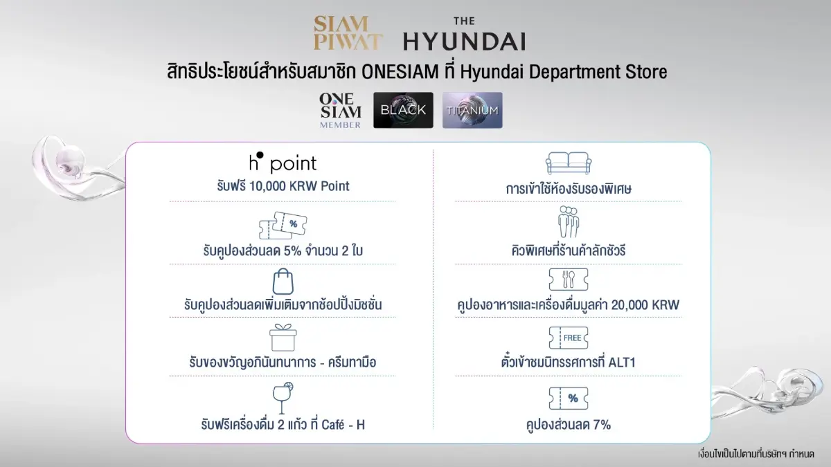 ช้อป 'ห้างฮุนได' ที่เกาหลีใต้แบบเหนือระดับ หากเป็นสมาชิก 'ONESIAM'