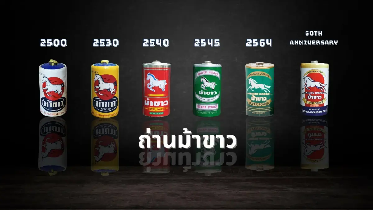 ถ่านม้าขาว รีแบรนด์ สู้ศึกต่างชาติ ชูจุดเด่น มาตรฐานยุโรป ราคาถูกกว่า 60%