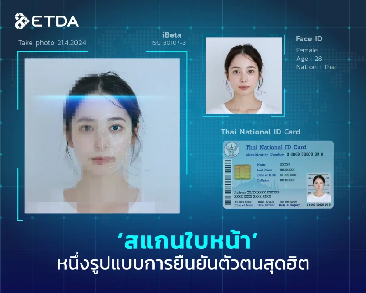 ทำอย่างไร? สแกนใบหน้าให้มั่นใจ ไม่ถูกสวมรอยด้วย Deepfake