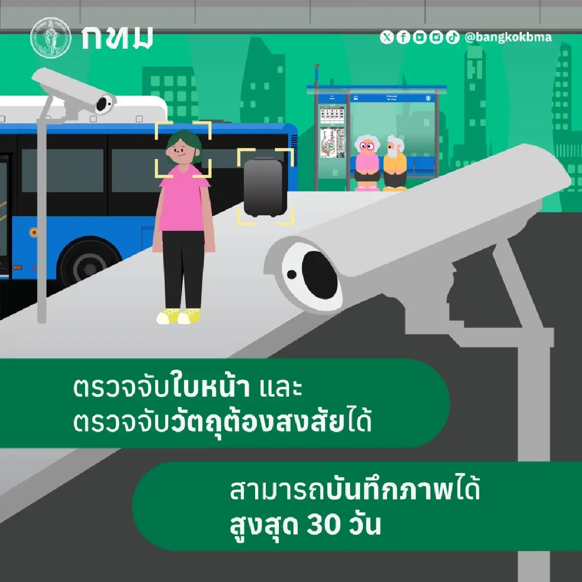 ติดตั้ง CCTV แล้ว 48 จุดเดินทาง รถ-เรือ-ราง 192 ตัว ทั่วกรุงเทพฯ