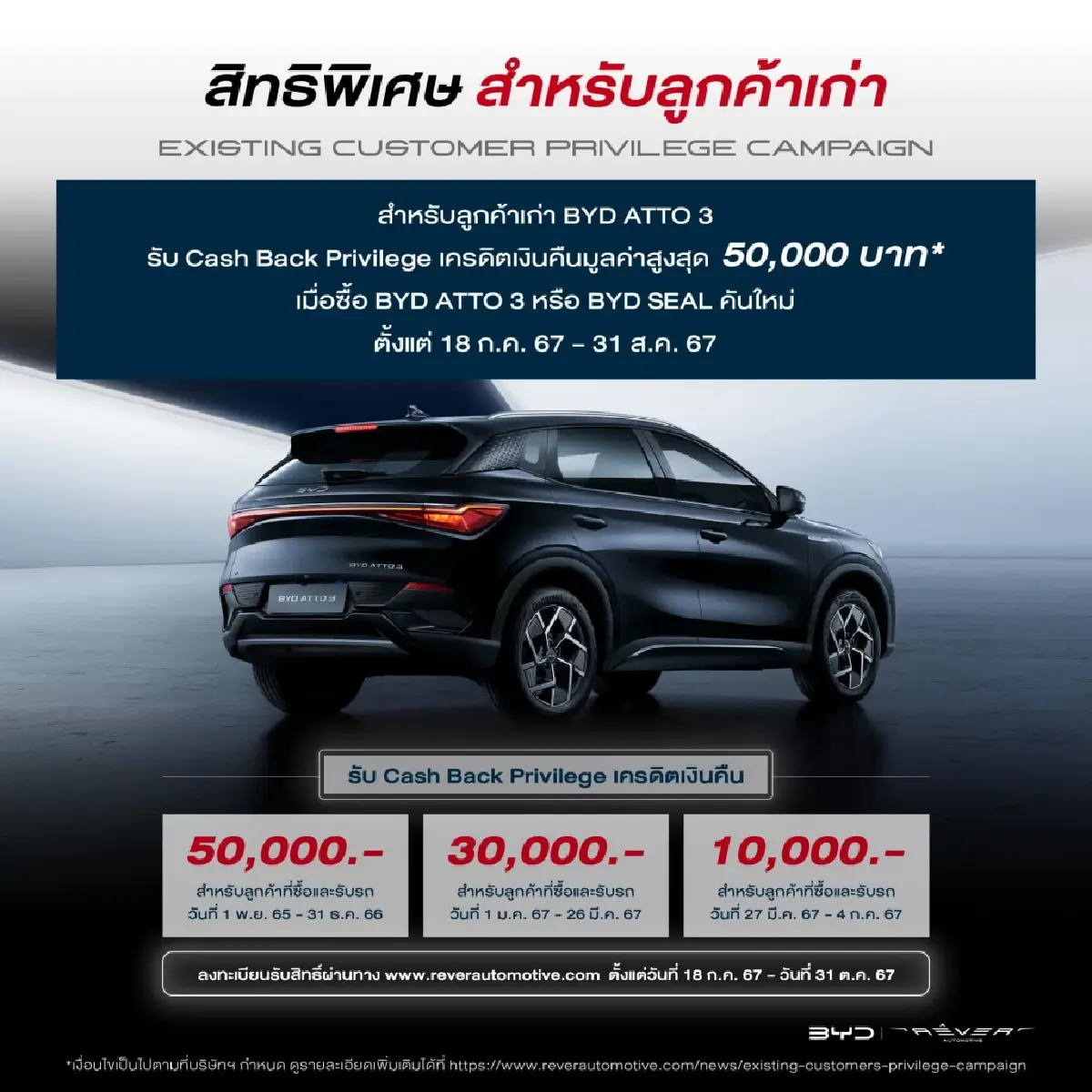 เยียวยาแบบไหน? ลูกค้าเก่า BYD จะได้รับส่วนลดเมื่อซื้อคันใหม่